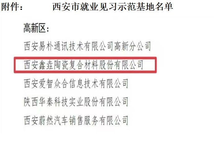 快訊|西安鑫垚陶瓷復合材料股份有限公司成功獲評為“西安市就業見習示范基地”